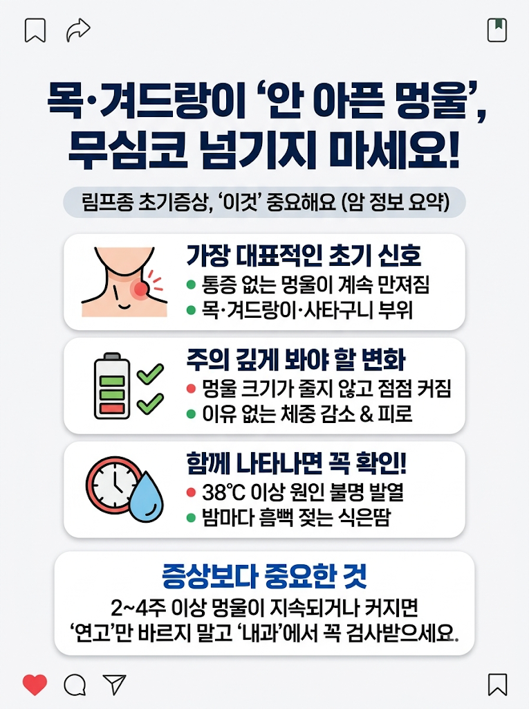 림프종 초기증상｜목이나 겨드랑이에 안 아픈 멍울이 계속 만져지면 검사해야 할까?