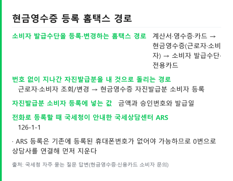 현금영수증 등록 방법 .. 홈택스 발급수단과 누락 거래 정정 기한 정리