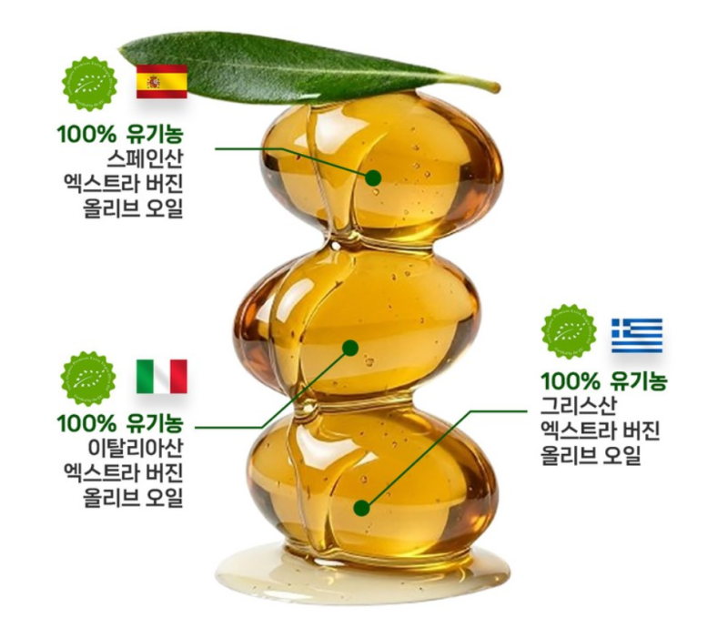 엑스트라버진 산도만 보면 될까? 지중해 3국 유기농 캡슐올리브오일