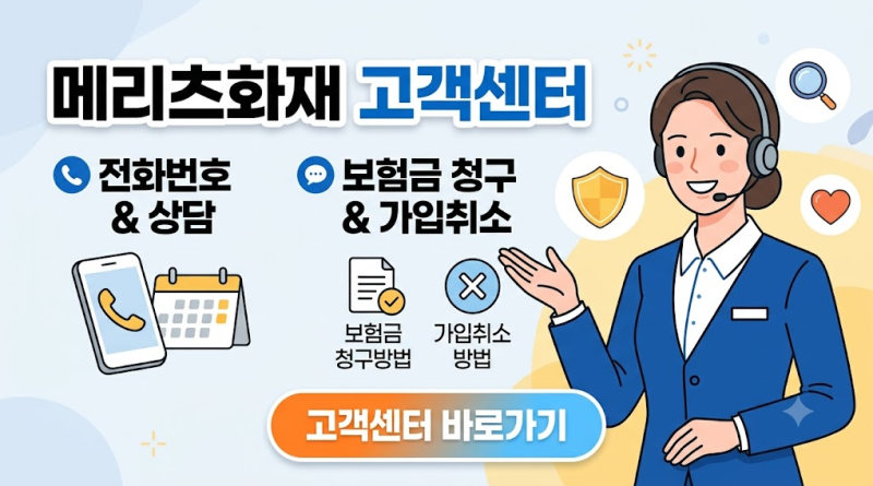 메리츠화재 고객센터 상담원 전화번호 보험금 가입취소 청구방법
