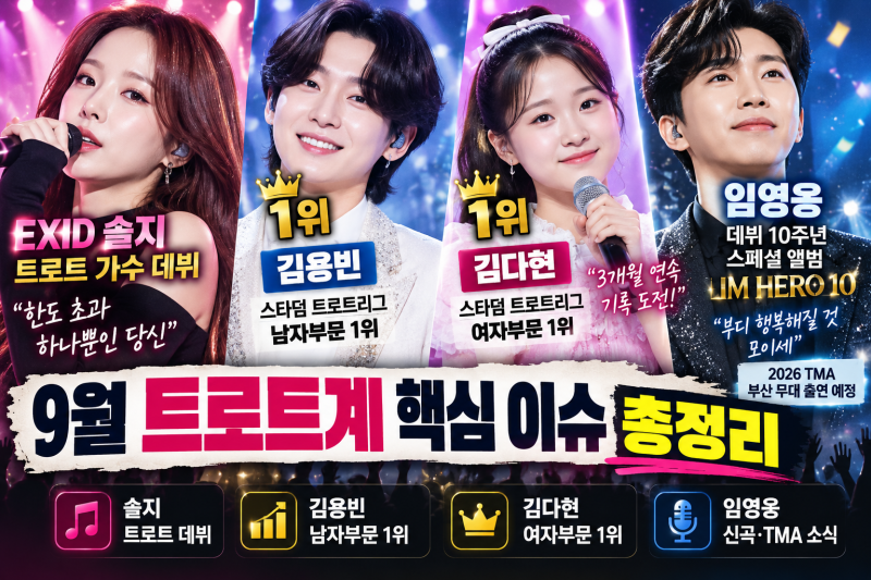 EXID 솔지 트로트 데뷔부터 김용빈·김다현 1위까지｜9월 트로트계 핵심 이슈 총정리