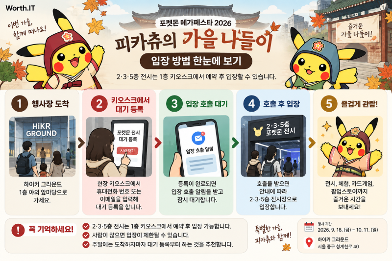 한복 입은 피카츄가 서울에 뜹니다｜9월 18일부터, 아이와 가을 나들이 여기 어떨까?