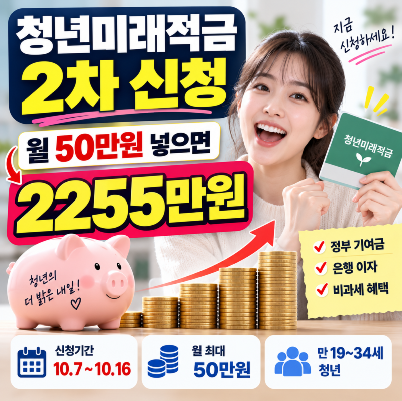 청년미래적금 2차 신청, 월 50만원 넣으면 2255만원