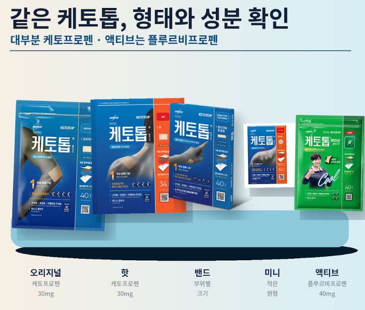케토톱 종류·가격 비교｜오리지널·핫·밴드·미니·액티브·겔 차이