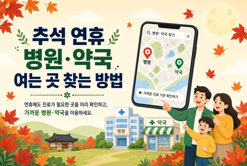 추석 연휴 병원·약국 여는 곳 찾는 방법