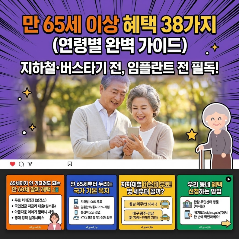 만 65세 이상 복지 혜택 38가지 총정리, 부모님 챙기세요! (60세·70세 연령별 무료 버스비·치과....