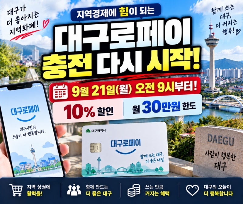 대구로페이 충전 드디어 다시 열린다! 9월 21일 오전 9시부터, 10% 할인에 5% 추가 캐시백까지