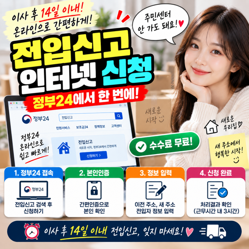 전입신고 인터넷 신청 방법｜정부24 온라인 신청·세대주 확인·처리기간 총정리