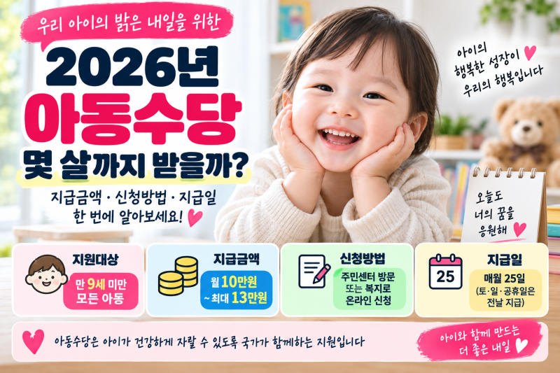 2026년 아동수당 몇 살까지 받을까? 지급금액.신청방법.지급일 알아보기