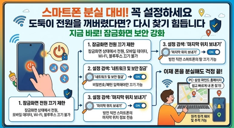 도둑이 전원·와이파이 못 끄게 막는 방법 (삼성 갤럭시)