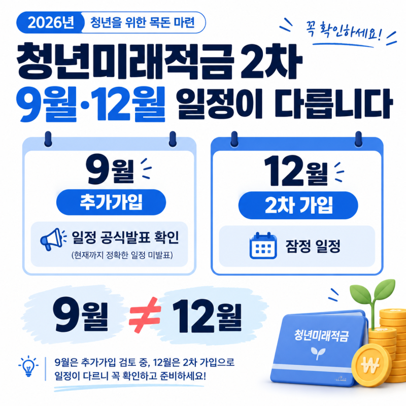 청년미래적금 2차, 9월·12월 다른 일정입니다