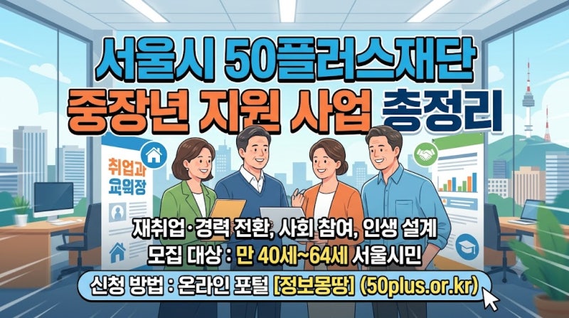 4064 서울 중장년을 위한 맞춤 해법! 서울시 50플러스재단 핵심 사업 및 신청 방법 완전 정리