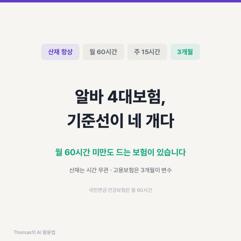 알바 4대보험, 월 60시간이면 무엇이 달라질까요
