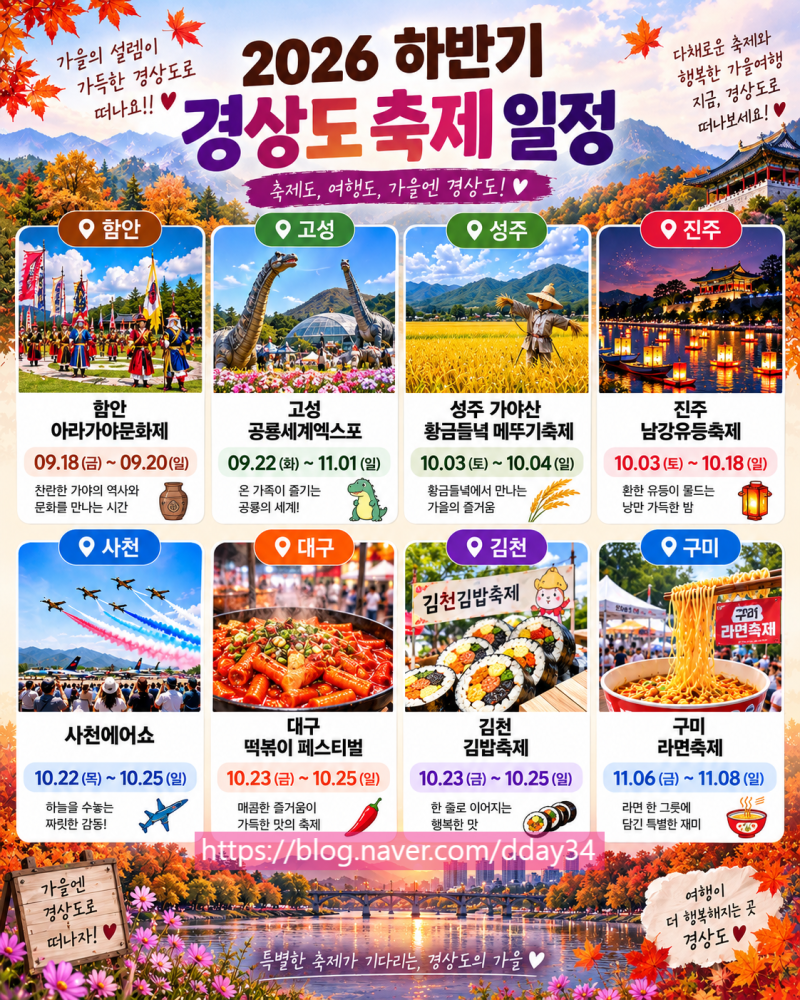2026 하반기 경상도 축제 일정 총정리｜9월·10월·11월 가볼만한곳, 불꽃축제·에어쇼·먹거리....