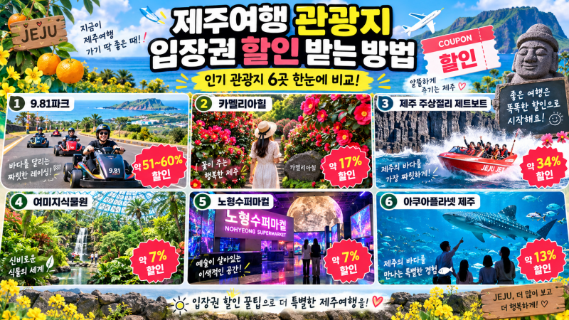 제주 관광지 입장권 할인 받는 방법 | 현장 결제 전에 이것부터 비교해요