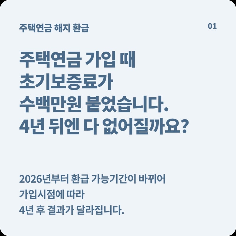 주택연금 가입했다가 4년 만에 해지하면 초기보증료를 일부 돌려받을 수 있을까?