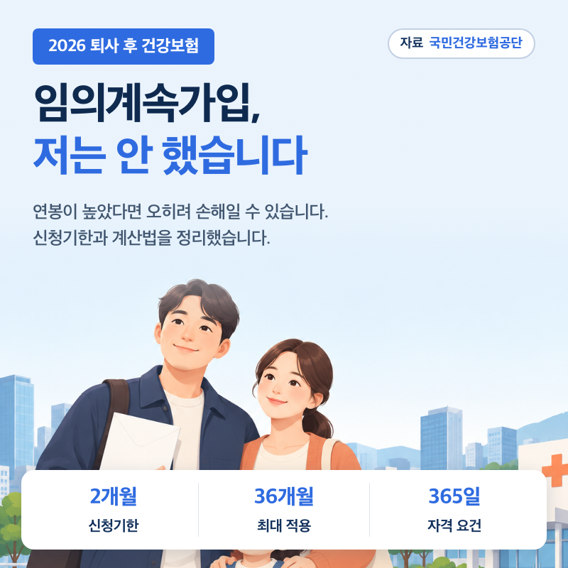2026 임의계속가입 신청기한 2개월, 퇴사 후 건강보험료 계산 총정리