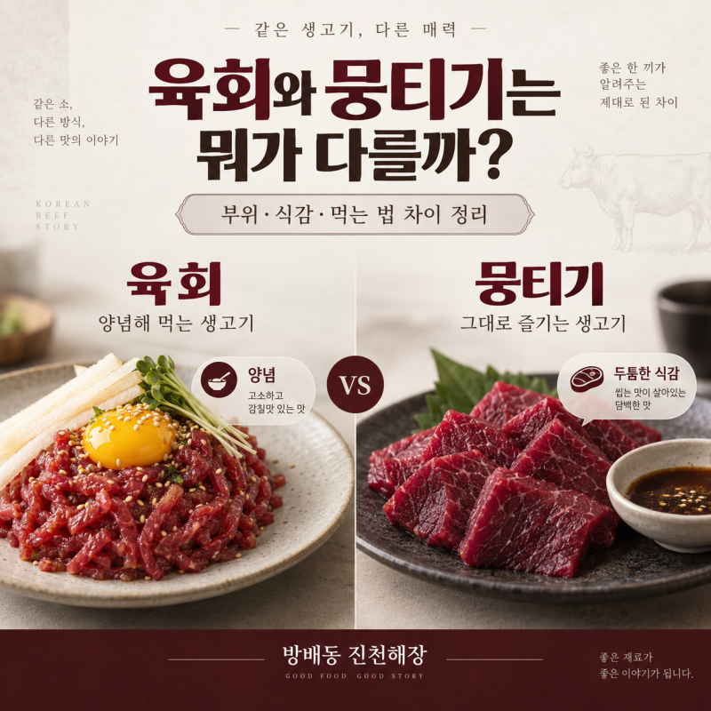 육회와 뭉티기는 뭐가 다를까? 뭉티기 부위부터 육사시미 차이까지