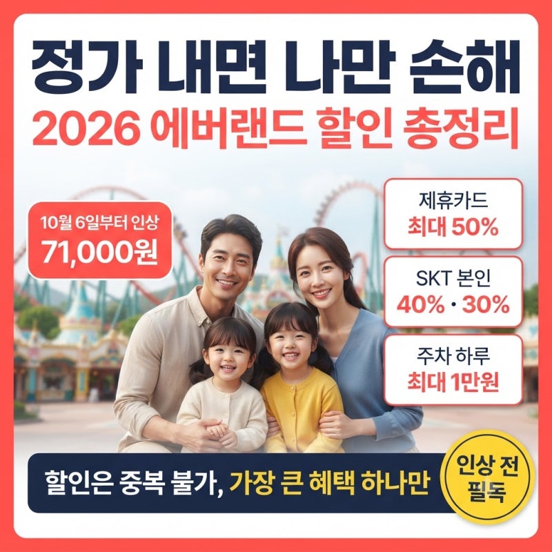 [할인] 2026년 에버랜드 할인 방법 완벽 총정리 – 제휴카드·통신사·정기권·주차까지 한 번....