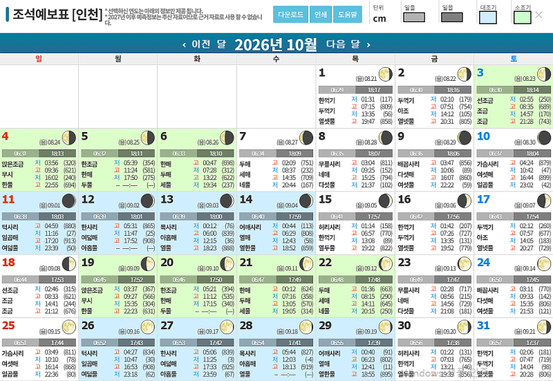 2026년 10월 인천 물때표와 해루질 포인트(인근 추천여행지,대표음식 등)