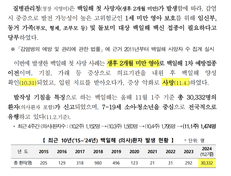백일해 예방접종 주사 기간 접종 범위 신생아 백일해 안맞고 접촉 가능할까