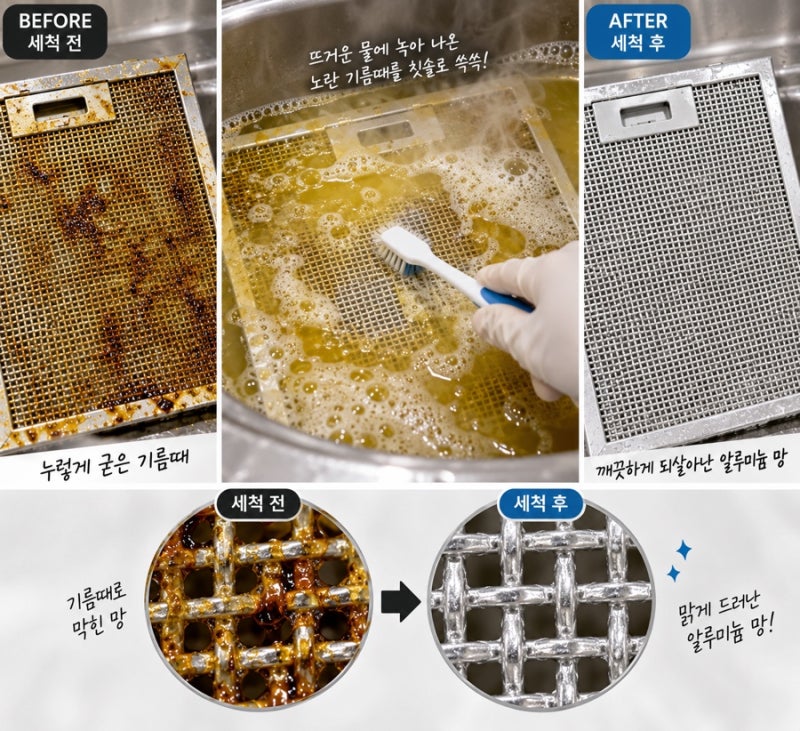 베이킹소다와 식초로 끝내는 주방 기름때 완벽 청소 가이드