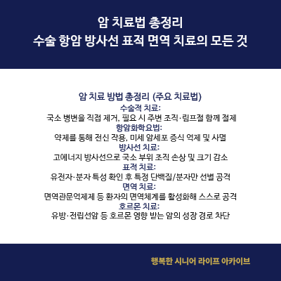 암 치료법 총정리｜수술 항암 방사선 표적 면역 치료의 모든 것