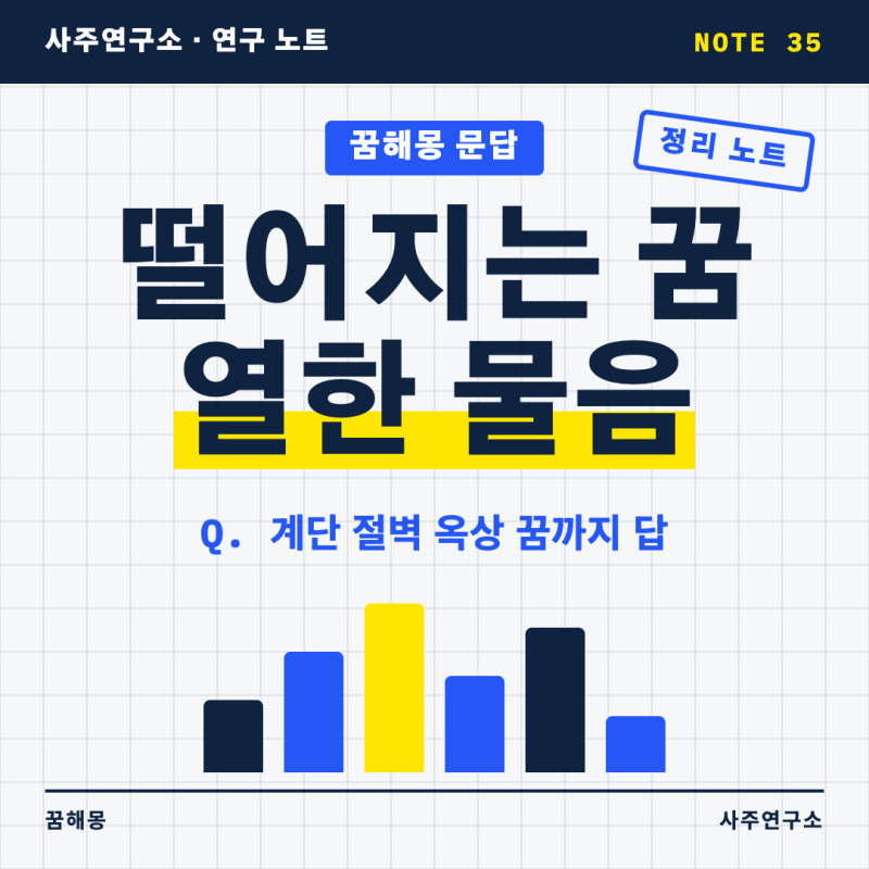떨어지는 꿈 해몽 자주 묻는 열한 가지, 계단 절벽 옥상 꿈까지 답