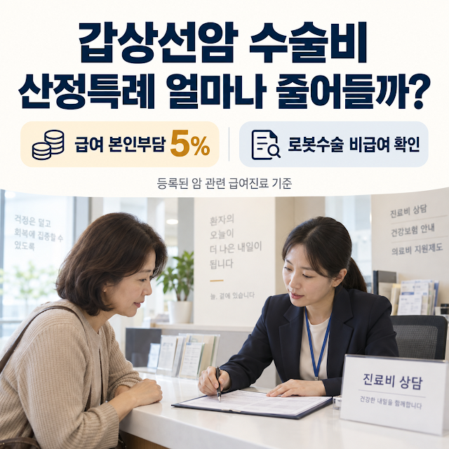 갑상선암 산정특례 수술비용은 얼마나 줄어드나요?｜건강보험 5%·로봇수술 비급여 확인