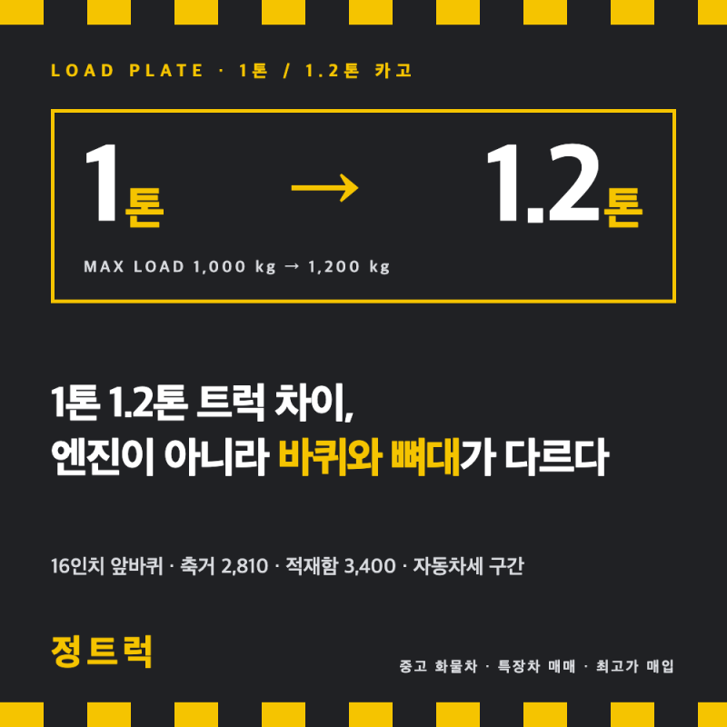 [정트럭] 1톤과 1.2톤 트럭의 차이! : 엔진이 아니라 바퀴와 뼈대가 다르다