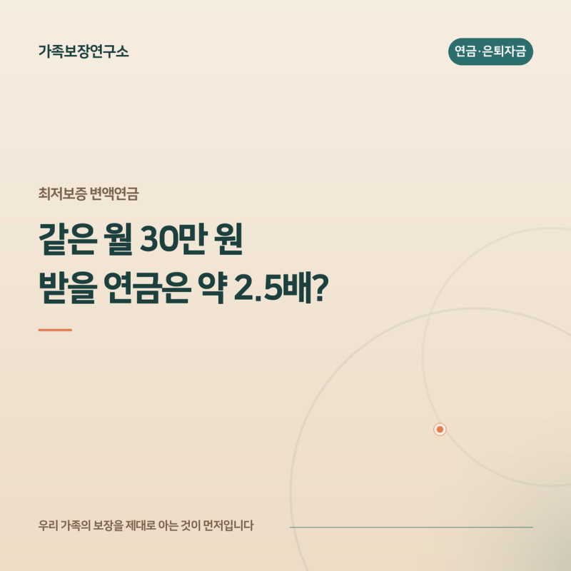 최저보증 변액연금보험, 월 30만원으로 받을 연금은?