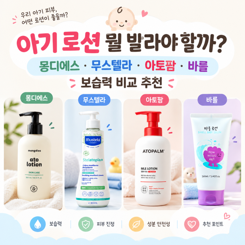 신생아 아기 로션 뭘 발라야 할까? 몽디에스·무스텔라·아토팜·바를 보습력 비교 추천