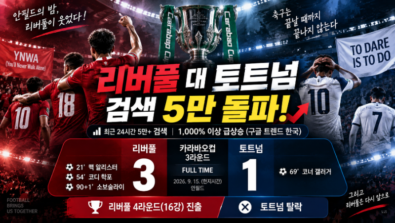 리버풀 대 토트넘 검색 5만 돌파! 카라바오컵 3-1 경기 결과와 핵심 총정리