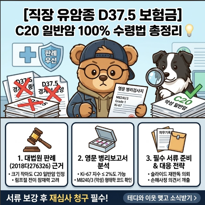 [직장 유암종 D37.5 보험금] L-NET C20 일반암 진단비 받는 법 총정리