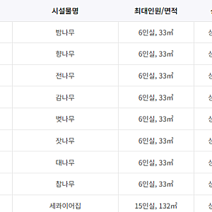 대전 장태산 자연휴양림 가을 예약 방법과 숙소 캠핑장 요금