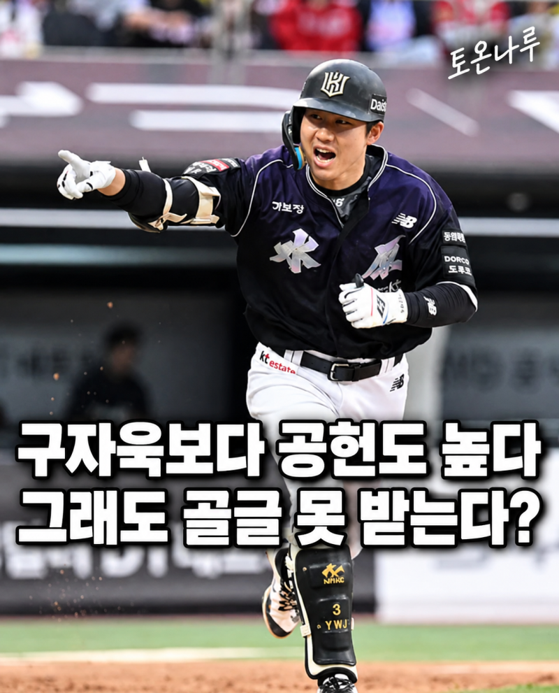 "타격왕 구자욱보다 공헌도가 더 높다고?" KT 최원준, 이 성적에도 골든글러브 못 받으면 논란....