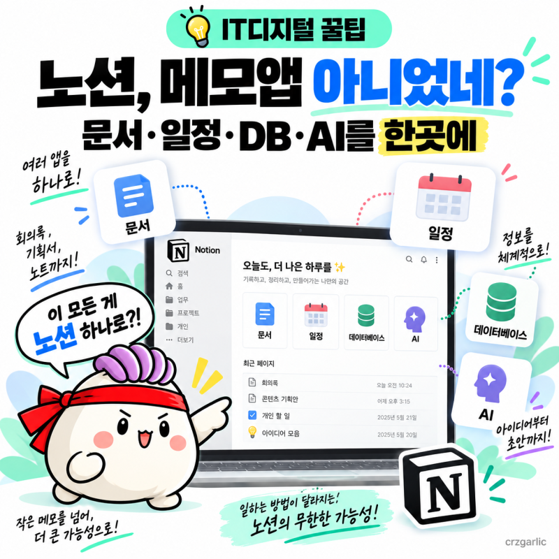 노션(Notion), 메모앱인 줄 알았는데 이런 것까지? AI·일정·DB 활용법
