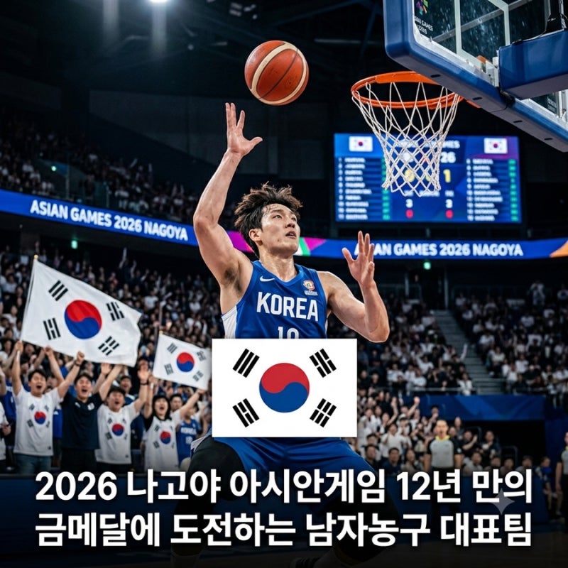 농구 좋아해? : 나고야 아시안게임 남자농구 국가대표 12인 명단 ( 남자 농구 결승 한일전 승....