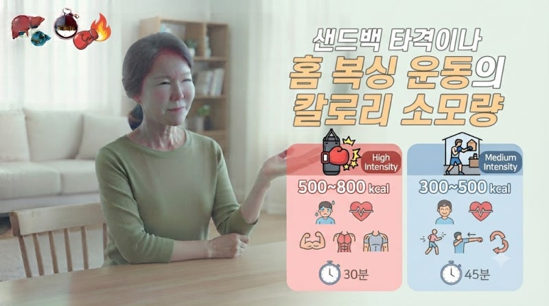샌드백 타격이나 홈 복싱 운동의 칼로리 소모량