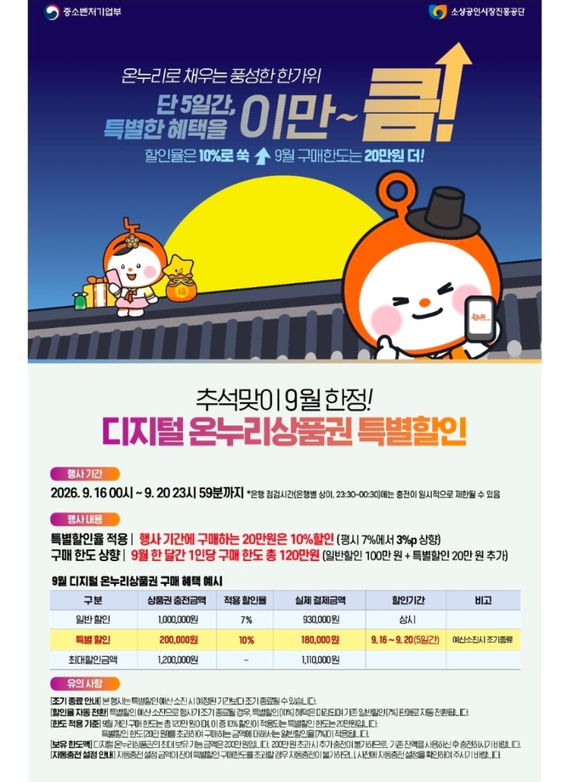 2026 추석 온누리상품권 10% 할인｜디지털·지류상품권 할인 여부 총정리