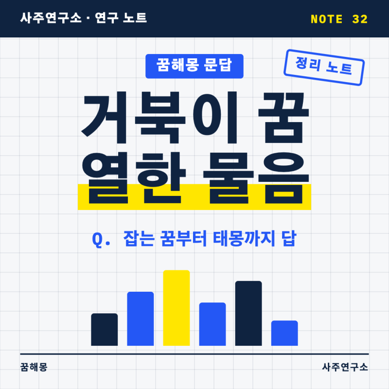 거북이 꿈해몽 자주 묻는 열한 가지, 황금 거북이 등에 타는 꿈까지