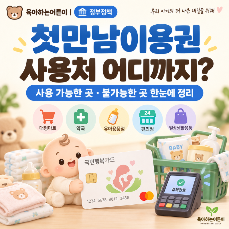 첫만남이용권 사용처 어디까지? 200만원 사용 가능한 곳 정리
