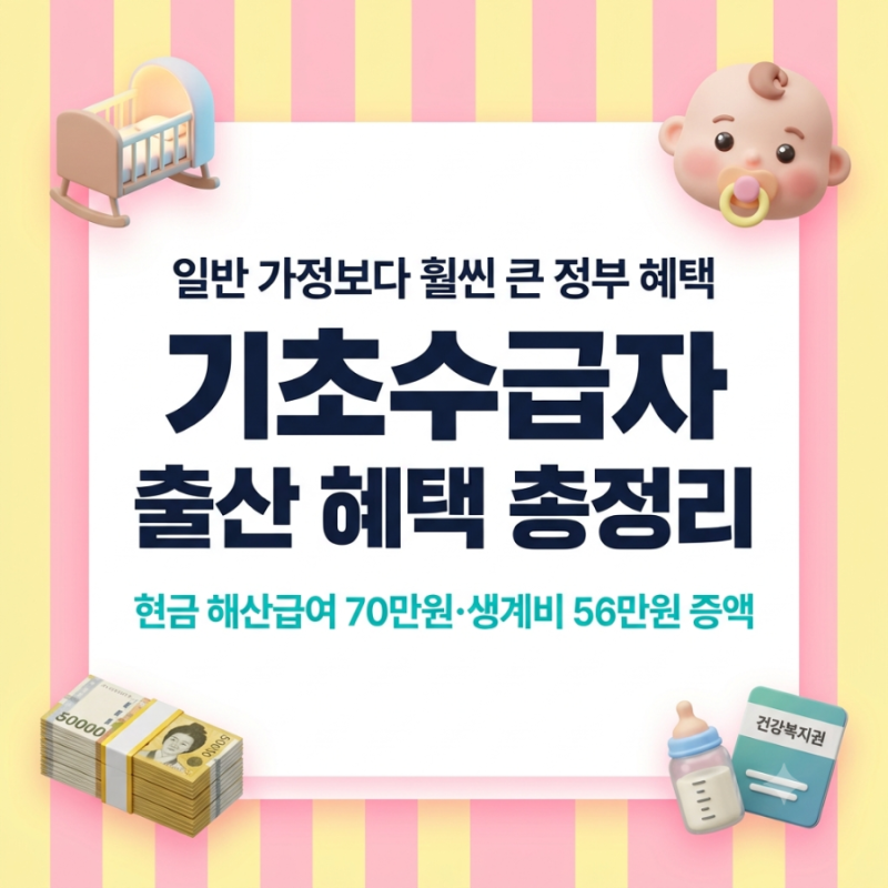 [기초수급자 출산혜택] 기초수급자가 아기 낳으면 더 받는 돈! 현금 해산급여 70만원·생계비 ....