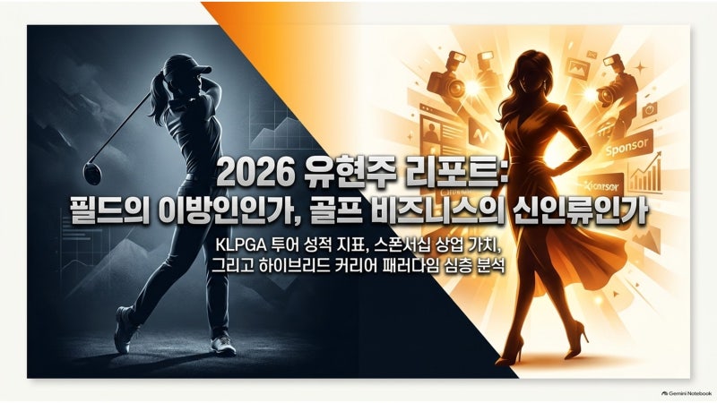 ⛳ 2026 KLPGA 유현주 프로 완벽 분석: 2026시즌 경기 성적, 근황부터 향후 전망까지 심층 진단!