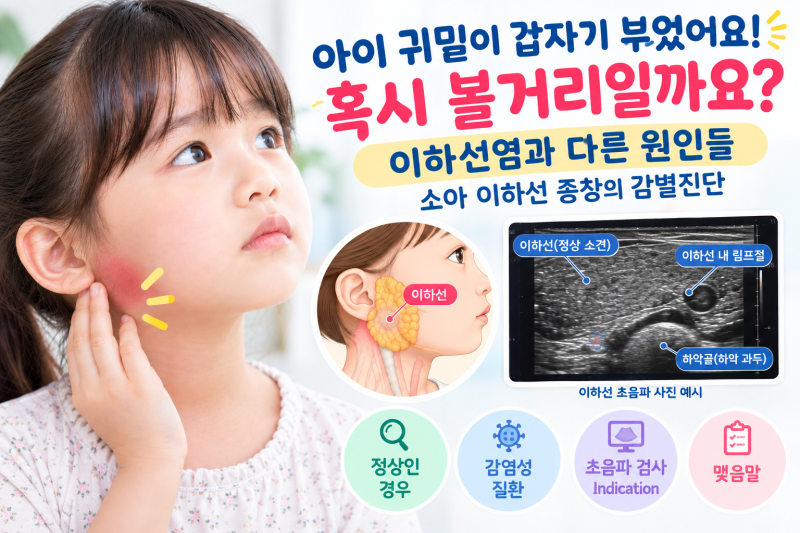 아이 귀밑이 갑자기 부었어요. 혹시 볼거리일까요? 소아 이하선 종창의 다양한 원인과 Red Flag