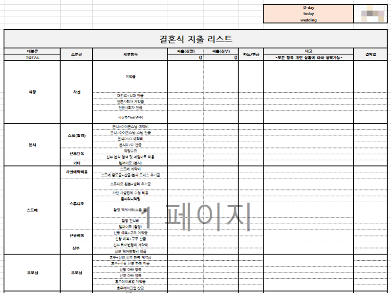 [W_59] 결혼식 비용 총정리·유럽 신혼여행 비용, 하고 싶은 거 다 한 결혼식 체크리스트·타임....