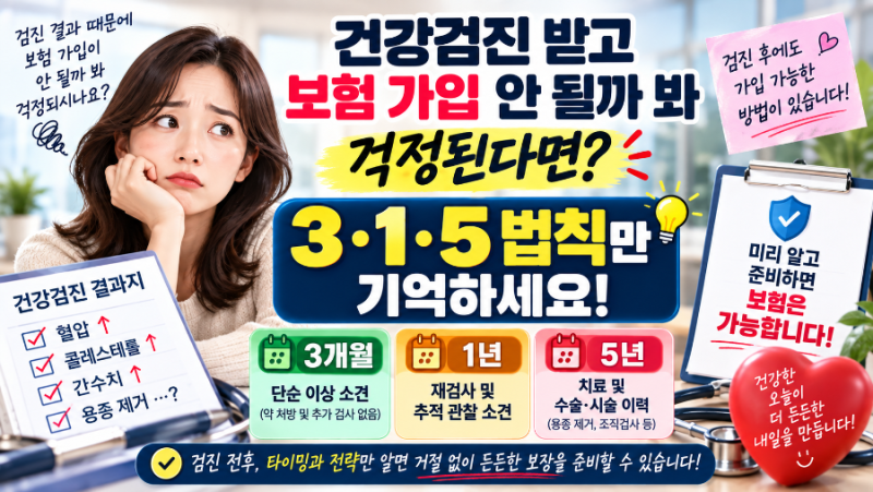 건강검진 받고 보험 가입 안 될까 봐 걱정된다면? '3-1-5 법칙'만 기억하세요!
