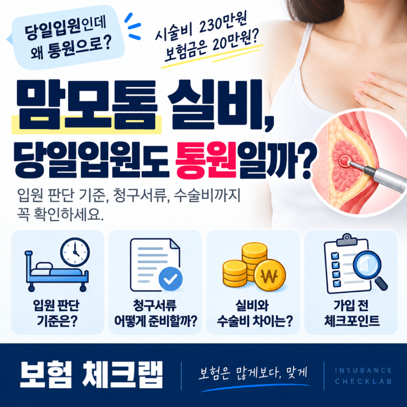 맘모톰 실비, 당일입원도 통원일까?