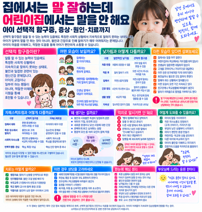 집에서는 말 잘하는데 어린이집에서는 말을 안 해요｜아이 선택적 함구증 증상·원인·치료