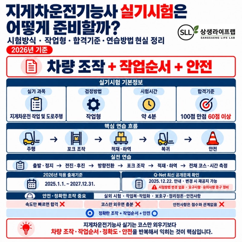 지게차운전기능사 실기시험은 어떻게 준비할까? (시험방식·작업형·합격기준·연습방법 현....